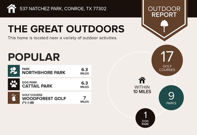 537 Natchez Park, Conroe, TX 77302 - view of miscellaneous listing collateral