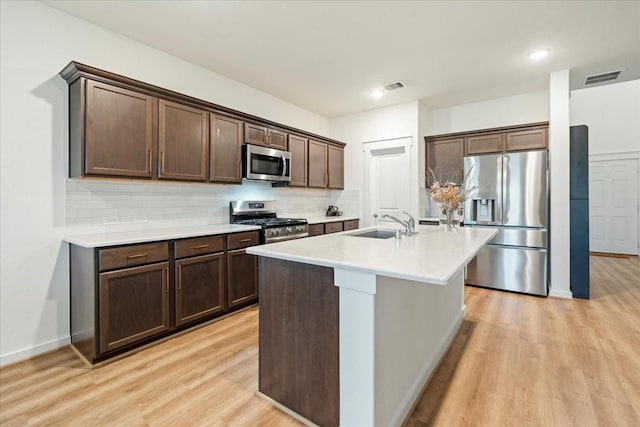 kitchen with light wood finished floors, visible vents, decorative backsplash, and appliances with stainless steel finishes
