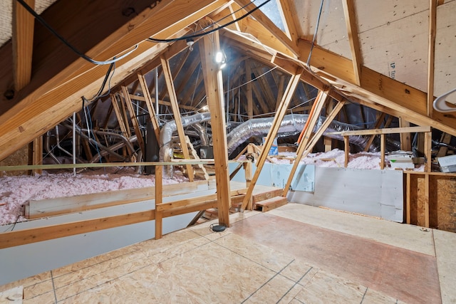 6931 Harvest Ln, Katy, TX 77493 - view of unfinished attic