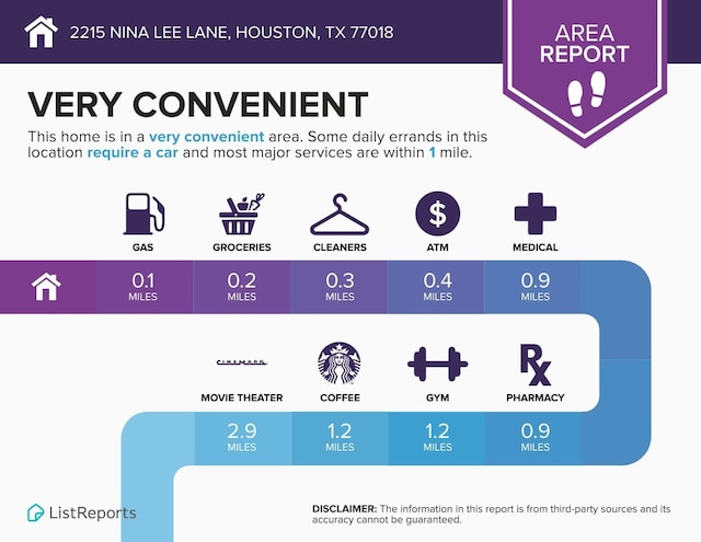 2215 Nina Lee Ln, Houston, TX 77018 - miscellaneous file