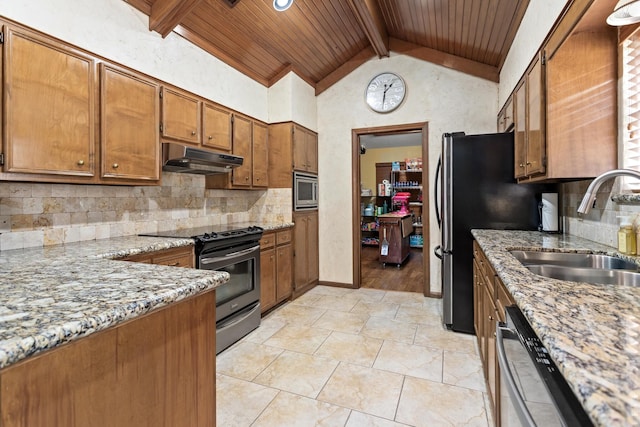 kitchen with under cabinet range hood, brown cabinetry, stainless steel appliances, wood ceiling, and a sink
