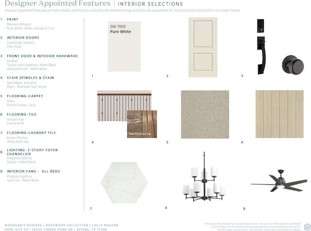 28246 Timber Pond, Spring, TX 77386 - view of a document