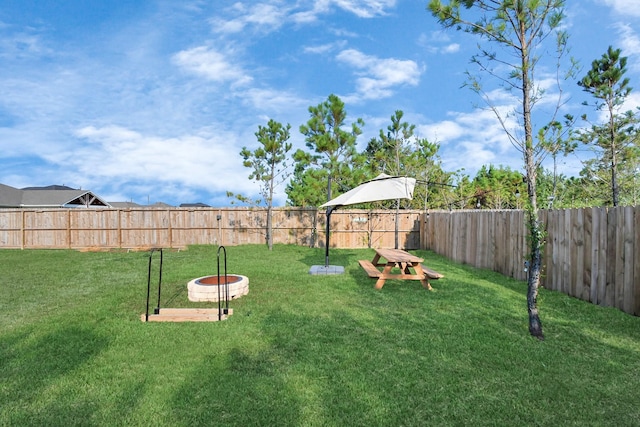 view of yard featuring a fenced backyard