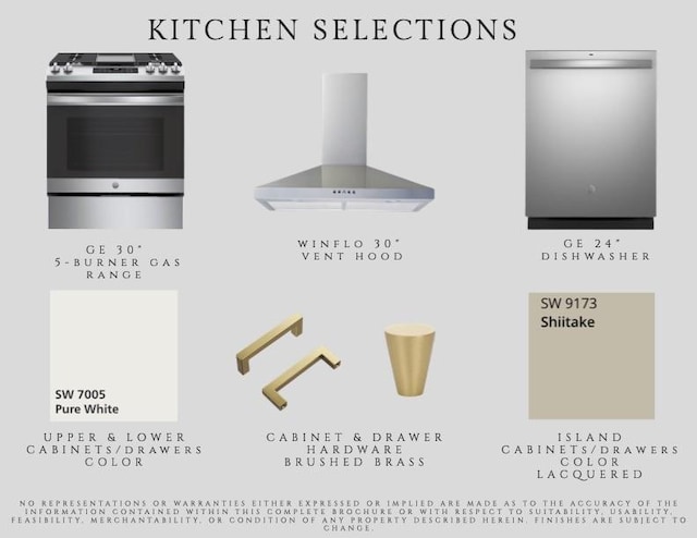 3826 Wilmer St, Houston, TX 77003 - miscellaneous document