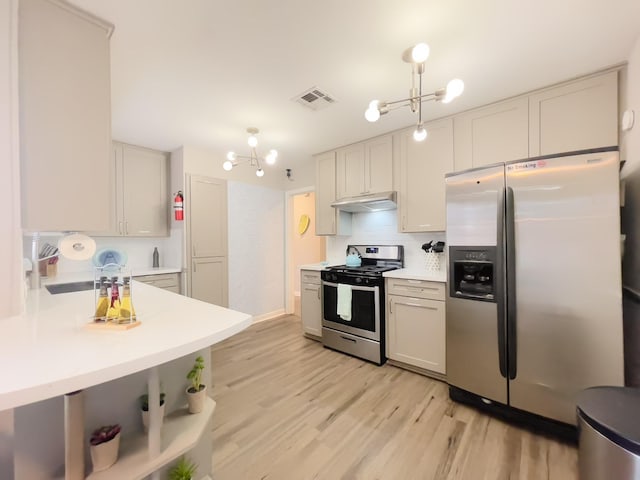 kitchen featuring stainless steel appliances, light countertops, visible vents, and light wood-style floors