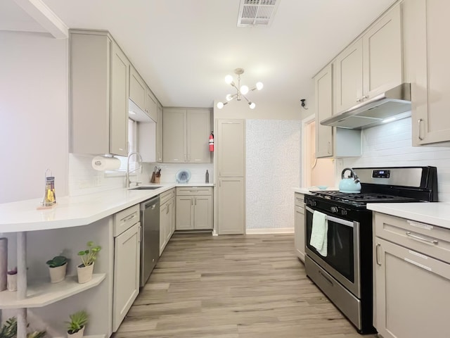 8423 Glen Valley Dr, Houston, TX 77061 - kitchen with appliances with stainless steel finishes, under cabinet range hood, a sink, open shelves, and tasteful backsplash