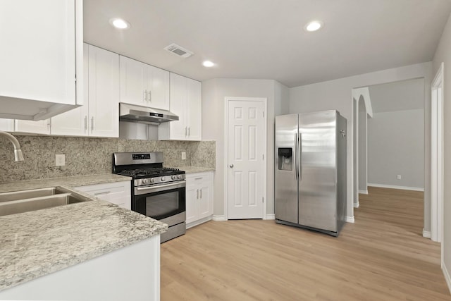 kitchen with white cabinets, appliances with stainless steel finishes, light wood finished floors, decorative backsplash, and under cabinet range hood