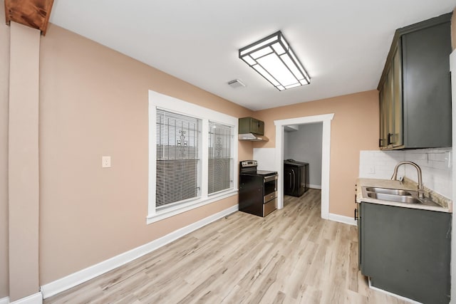 4415 Hershe St, Houston, TX 77020 - kitchen with visible vents, a sink, light wood-style floors, baseboards, and electric range