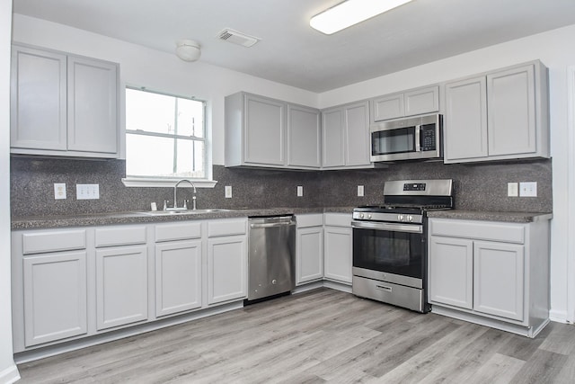kitchen with stainless steel appliances, dark countertops, visible vents, a sink, and tasteful backsplash