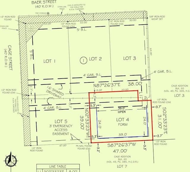 610 Cage St, Houston TX, 77020 land for sale