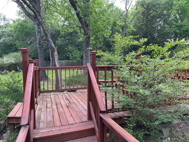 wooden deck with a fenced backyard