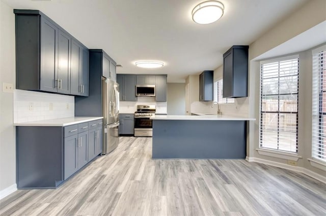 kitchen featuring a peninsula, appliances with stainless steel finishes, decorative backsplash, and light wood-type flooring