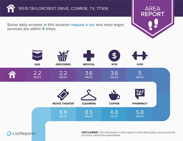 15515 Taylorcrest Dr, Conroe, TX 77306 - view of miscellaneous document