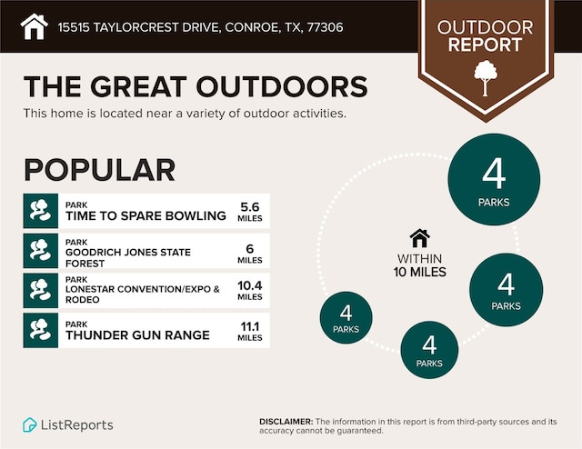15515 Taylorcrest Dr, Conroe, TX 77306 - view of miscellaneous document