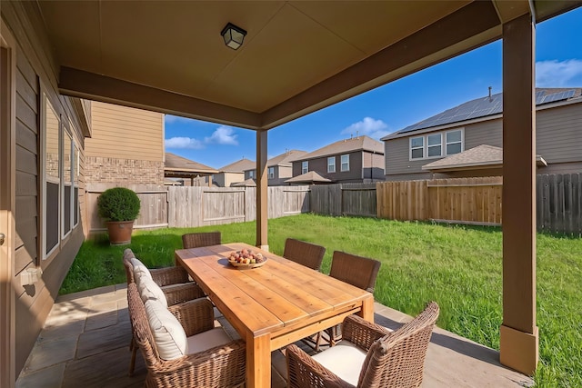 view of patio / terrace with a residential view, outdoor dining area, and a fenced backyard