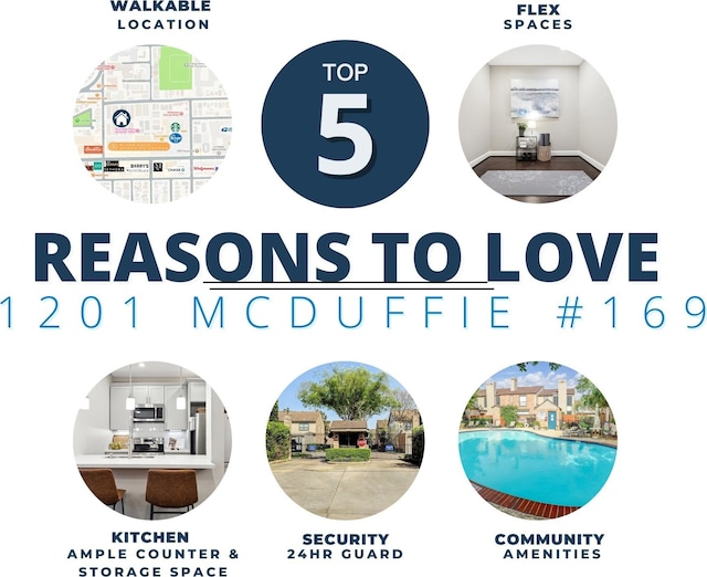 1201 Mcduffie St Unit 169, Houston, TX 77019 - view of miscellaneous property collateral