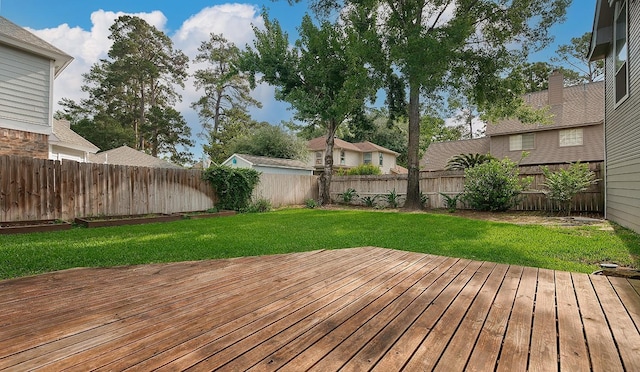 wooden deck featuring a fenced backyard and a lawn