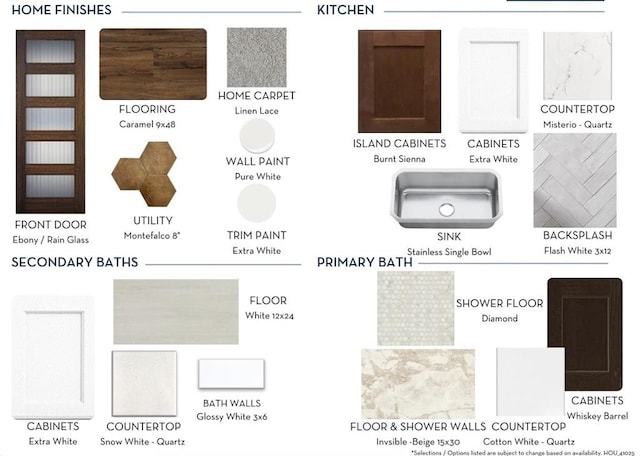 5818 Reef Ridge Dr, Manvel, TX 77578 - view of miscellaneous listing collateral
