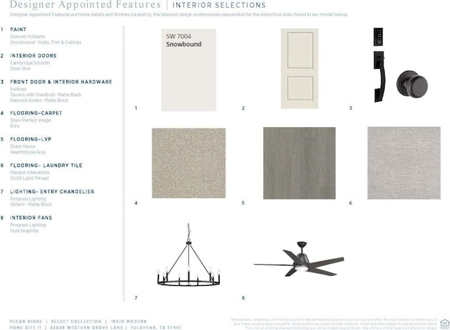 view of miscellaneous property collateral