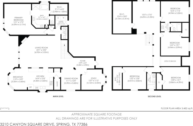 room layout