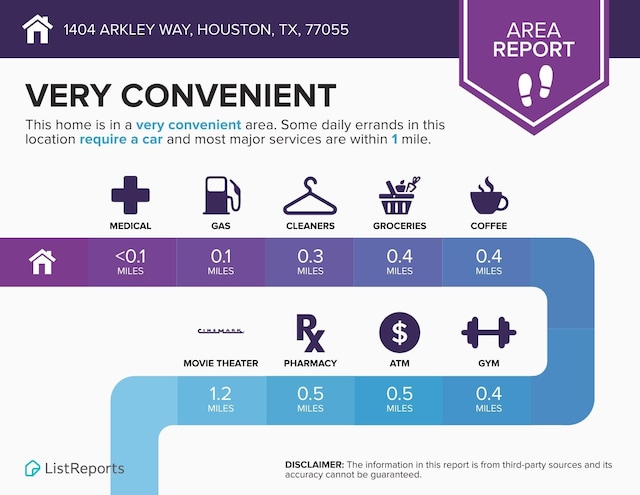 1404 Arkley Way, Houston, TX 77055 - view of miscellaneous document