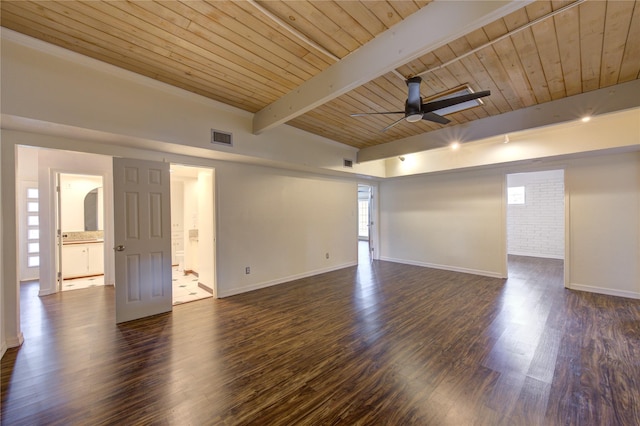 spare room featuring beamed ceiling, ceiling fan, wooden ceiling, baseboards, and dark wood-style floors
