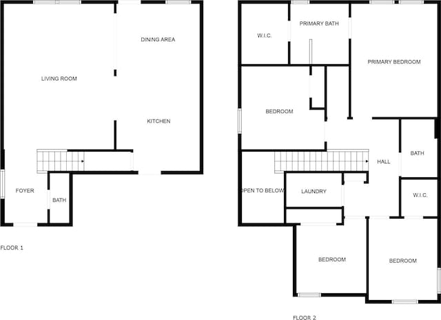 room layout