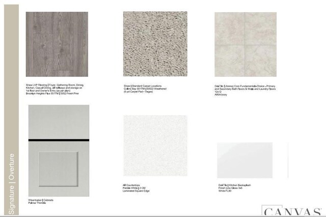 1207 Buffalo Run, Tomball, TX 77375 - view of miscellaneous listing collateral