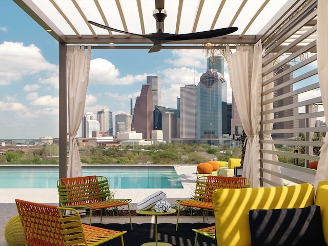 1711 Allen Pkwy Unit 2702, Houston, TX 77019 - community pool with a view of skyline