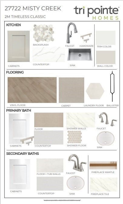 27722 Misty Creek Ln, Spring, TX 77386 - view of miscellaneous listing collateral