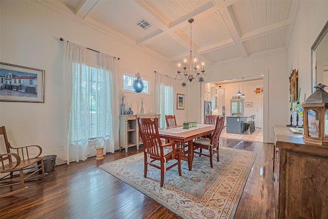 500 W Post Office St, Eagle Lake, TX 77434 - dining area with coffered ceiling, dark wood finished floors, a chandelier, and beam ceiling