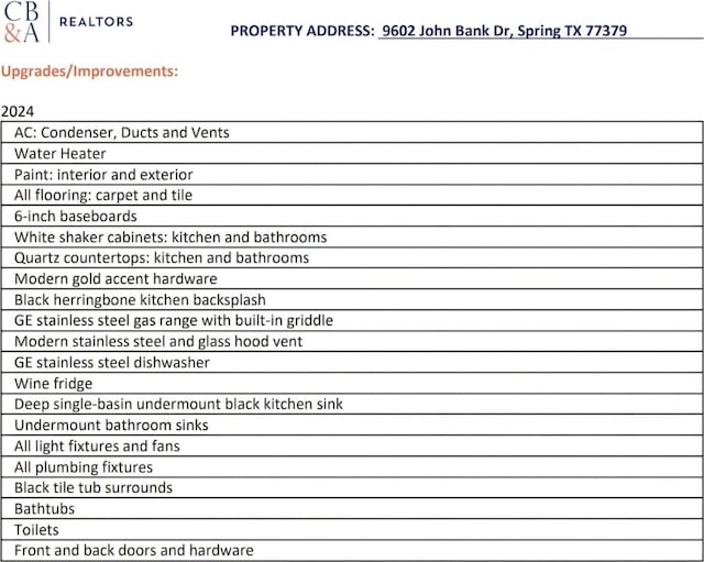 9602 John Bank Dr, Spring, TX 77379 - view of a document