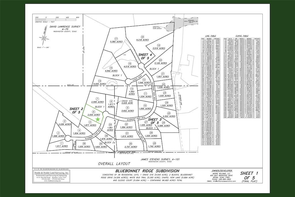 1185 Bluebonnet Ridge Dr, Chappell Hill, TX 77426