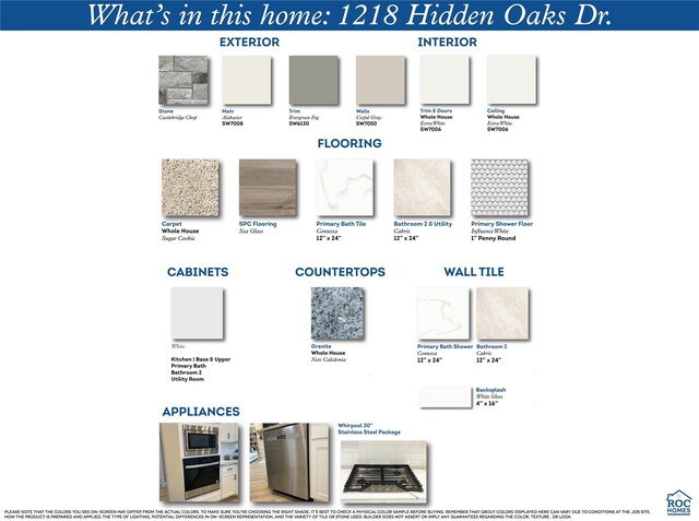 1218 Hidden Oaks Dr, Tomball, TX 77375 - view of miscellaneous listing collateral