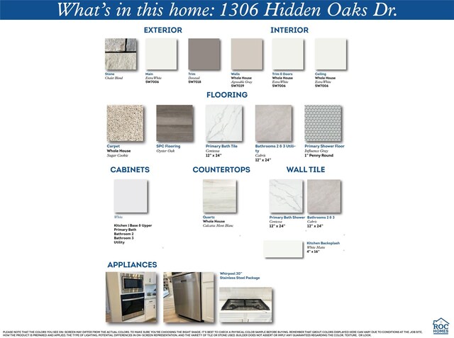 1306 Hidden Oaks Dr, Tomball, TX 77375 - view of miscellaneous listing collateral