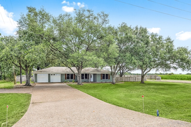 9392 Fm 1458th Rd, Sealy, TX 77474 - photo 3