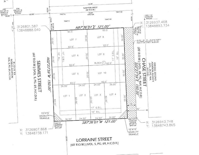 2103 Lorraine St, Houston, TX 77026