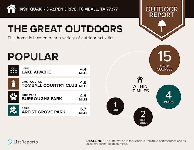 14911 Quaking Aspen Dr, Tomball, TX 77377 - view of miscellaneous listing collateral