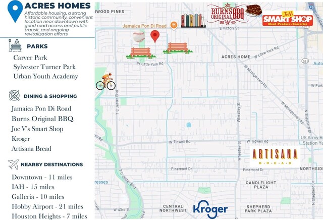 7413 Easter St, Houston, TX 77088
