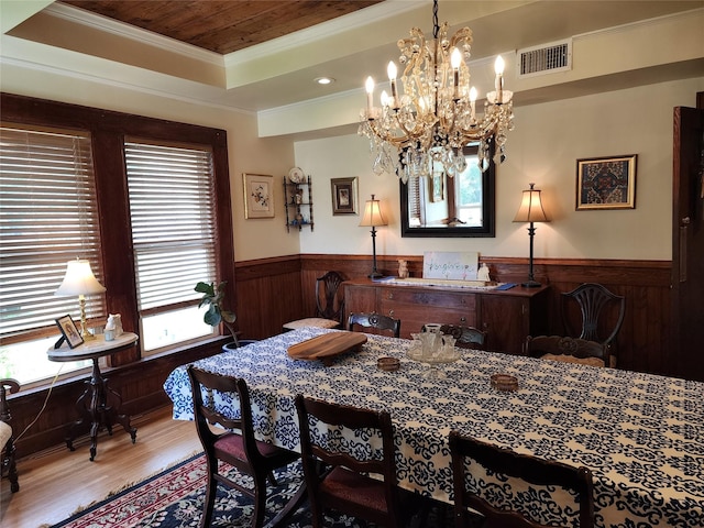 1017 Water St, Navasota, TX 77868 - dining area featuring wood ceiling, wood finished floors, wainscoting, wood walls, and crown molding