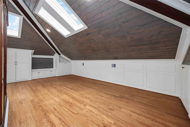 4031 Fernwood Dr, Houston, TX 77021 - additional living space with a skylight, lofted ceiling, light wood-style flooring, a decorative wall, and wooden ceiling