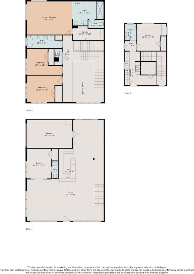 808 Coronado St, Houston, TX 77009