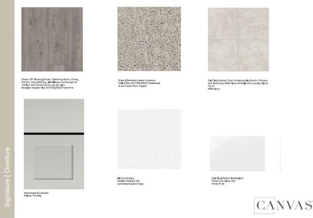 1235 Buffalo Run, Tomball, TX 77375 - view of miscellaneous document