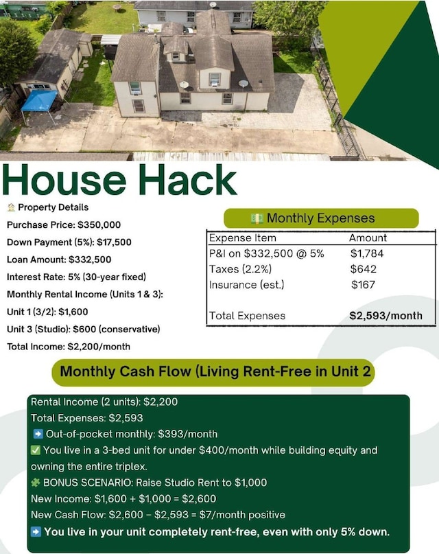 911 Wooding St, Houston, TX 77011 - photo 31