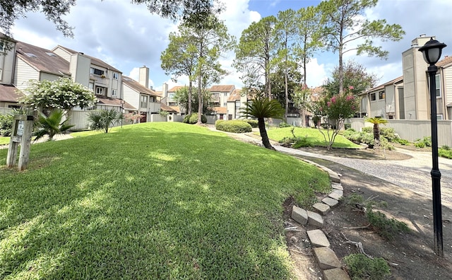 1083 Country Place Dr Unit 28, Houston, TX 77079 - view of yard featuring a residential view