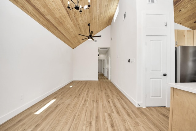 3453 Mainer St, Houston, TX 77021 - unfurnished living room featuring wood ceiling, vaulted ceiling, a chandelier, light wood finished floors, and ceiling fan