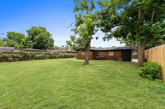 327 E Delz Dr, Houston, TX 77022 - view of fenced backyard