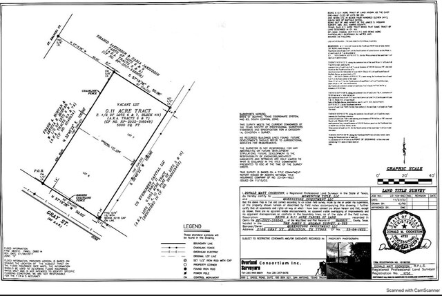 2109 Gray St, Houston, TX 77003 - photo 5