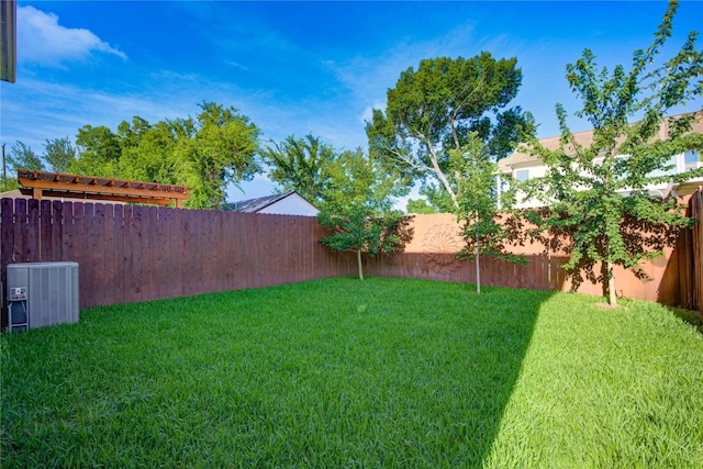 2013 Schweikhardt St, Houston, TX 77020 - view of fenced backyard