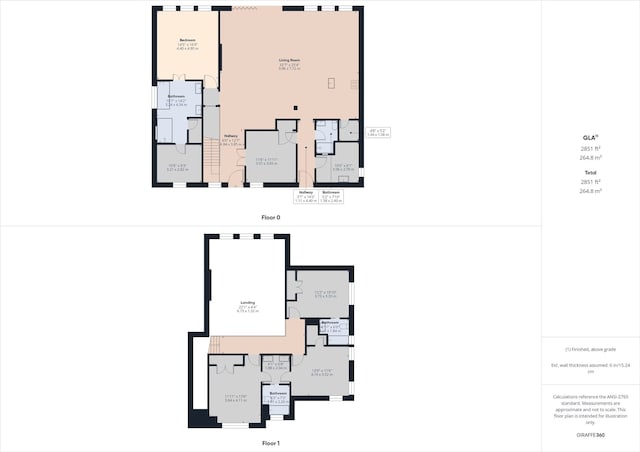 3314 Arbor St, Houston, TX 77004 - view of room layout